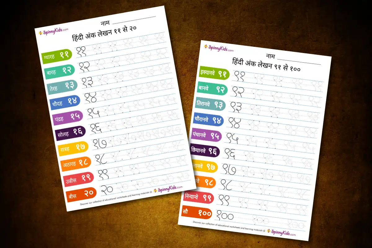 Number in Hindi Language 1 to 100